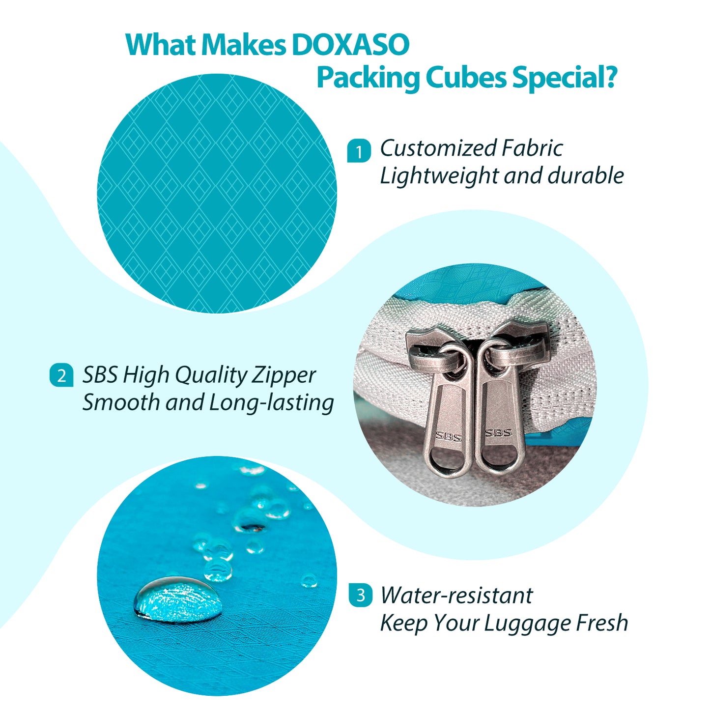 DOXASO Compression Packing Cubes Organiser for Home Travel Backpack